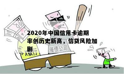 2020年中国信用卡逾期率创历史新高，信贷风险加剧