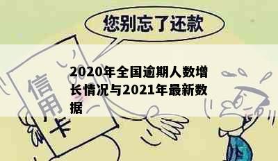 2020年全国逾期人数增长情况与2021年最新数据