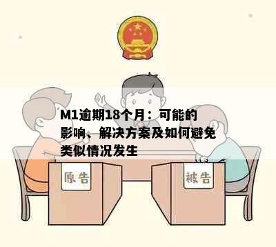 M1逾期18个月：可能的影响、解决方案及如何避免类似情况发生