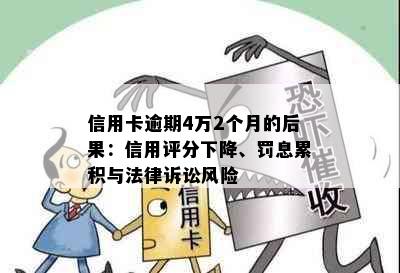 信用卡逾期4万2个月的后果：信用评分下降、罚息累积与法律诉讼风险