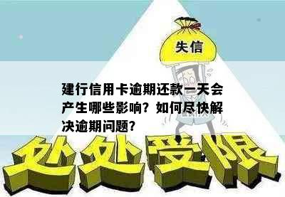 建行信用卡逾期还款一天会产生哪些影响？如何尽快解决逾期问题？