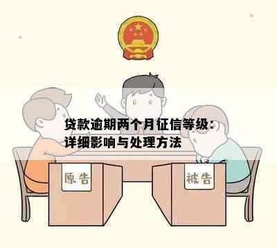 贷款逾期两个月等级：详细影响与处理方法