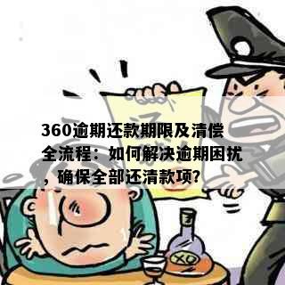 360逾期还款期限及清偿全流程：如何解决逾期困扰，确保全部还清款项？