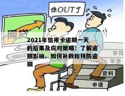 2021年信用卡逾期一天的后果及应对策略：了解逾期影响、如何补救和预防逾期