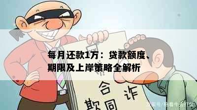 每月还款1万：贷款额度、期限及上岸策略全解析