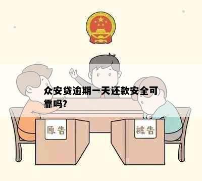 众安贷逾期一天还款安全可靠吗？