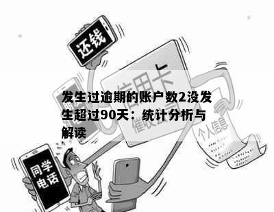 发生过逾期的账户数2没发生超过90天：统计分析与解读