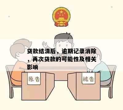 贷款结清后，逾期记录消除，再次贷款的可能性及相关影响