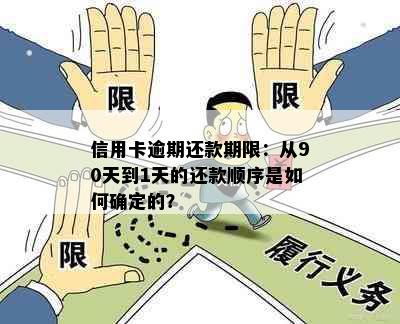 信用卡逾期还款期限：从90天到1天的还款顺序是如何确定的？