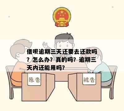 借呗逾期三天还要去还款吗？怎么办？真的吗？逾期三天内还能用吗？