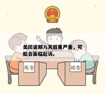 美团逾期八天后果严重，可能会面临起诉。