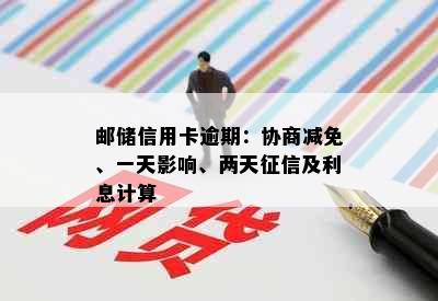 邮储信用卡逾期：协商减免、一天影响、两天及利息计算