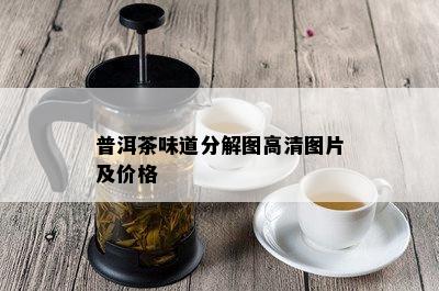 普洱茶味道分解图高清图片及价格