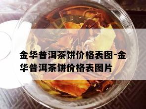 金华普洱茶饼价格表图-金华普洱茶饼价格表图片