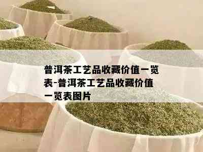 普洱茶工艺品收藏价值一览表-普洱茶工艺品收藏价值一览表图片