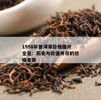 1958年普洱茶价格图片全览：历史与价值并存的价格走势