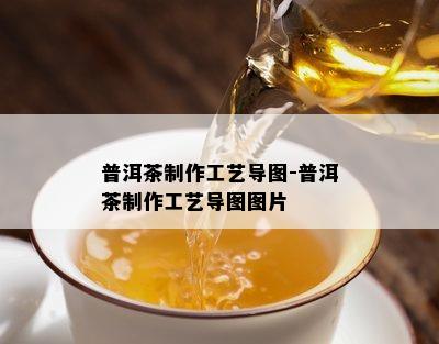 普洱茶制作工艺导图-普洱茶制作工艺导图图片