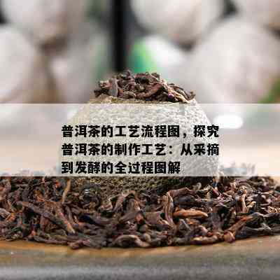 普洱茶的工艺流程图，探究普洱茶的制作工艺：从采摘到发酵的全过程图解