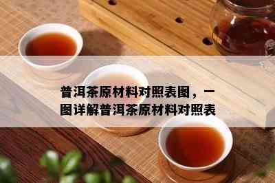 普洱茶原材料对照表图，一图详解普洱茶原材料对照表