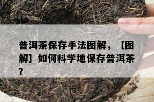 普洱茶保存手法图解，【图解】如何科学地保存普洱茶？