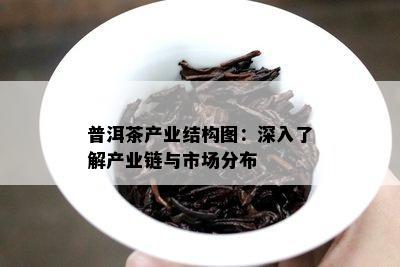 普洱茶产业结构图：深入了解产业链与市场分布