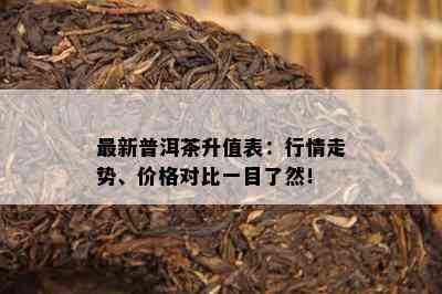 最新普洱茶升值表：行情走势、价格对比一目了然！