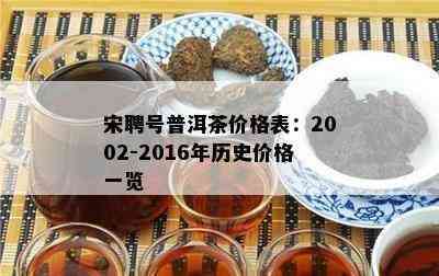 宋聘号普洱茶价格表：2002-2016年历史价格一览