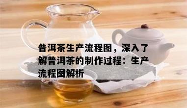 普洱茶生产流程图，深入了解普洱茶的制作过程：生产流程图解析