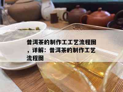 普洱茶的制作工工艺流程图，详解：普洱茶的制作工艺流程图