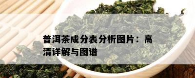 普洱茶成分表分析图片：高清详解与图谱