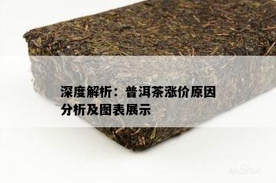 深度解析：普洱茶涨价原因分析及图表展示