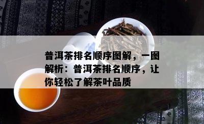 普洱茶排名顺序图解，一图解析：普洱茶排名顺序，让你轻松了解茶叶品质