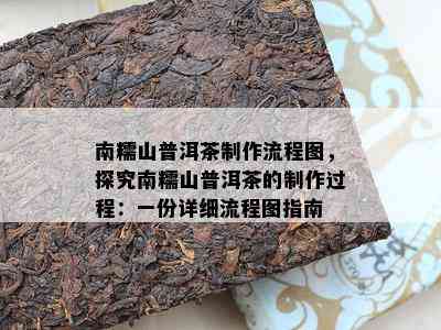 南糯山普洱茶制作流程图，探究南糯山普洱茶的制作过程：一份详细流程图指南