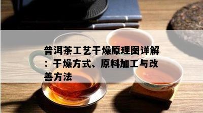 普洱茶工艺干燥原理图详解：干燥方式、原料加工与改善方法