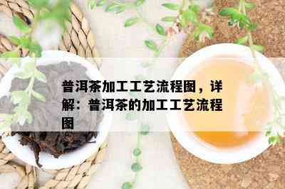 普洱茶加工工艺流程图，详解：普洱茶的加工工艺流程图