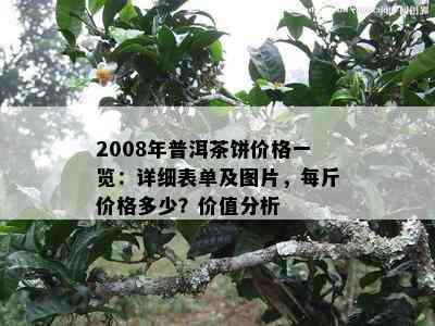 2008年普洱茶饼价格一览：详细表单及图片，每斤价格多少？价值分析