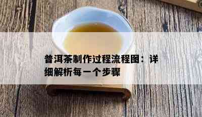 普洱茶制作过程流程图：详细解析每一个步骤