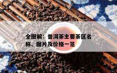 全图解：普洱茶主要茶区名称、图片及价格一览