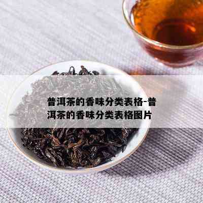 普洱茶的香味分类表格-普洱茶的香味分类表格图片