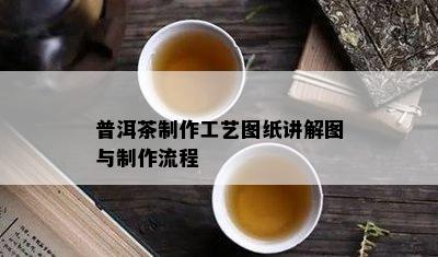 普洱茶制作工艺图纸讲解图与制作流程