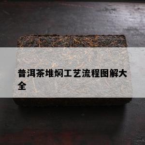 普洱茶堆焖工艺流程图解大全