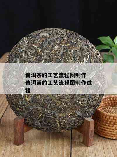 普洱茶的工艺流程图制作-普洱茶的工艺流程图制作过程