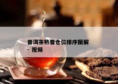 普洱茶熟普仓位排序图解 - 视频