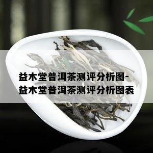 益木堂普洱茶测评分析图-益木堂普洱茶测评分析图表