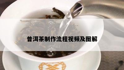 普洱茶制作流程视频及图解