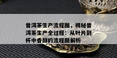 普洱茶生产流程图，揭秘普洱茶生产全过程：从叶片到杯中香醇的流程图解析