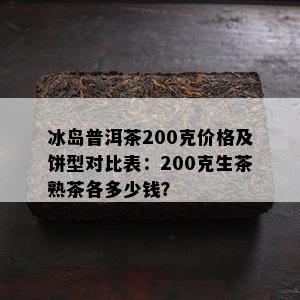 冰岛普洱茶200克价格及饼型对比表：200克生茶熟茶各多少钱？