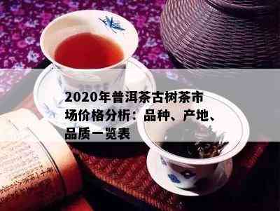 2020年普洱茶古树茶市场价格分析：品种、产地、品质一览表