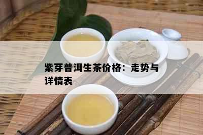 紫芽普洱生茶价格：走势与详情表