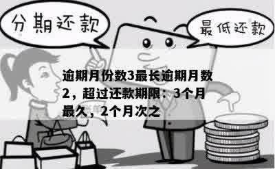 逾期月份数3最长逾期月数2，超过还款期限：3个月最久，2个月次之